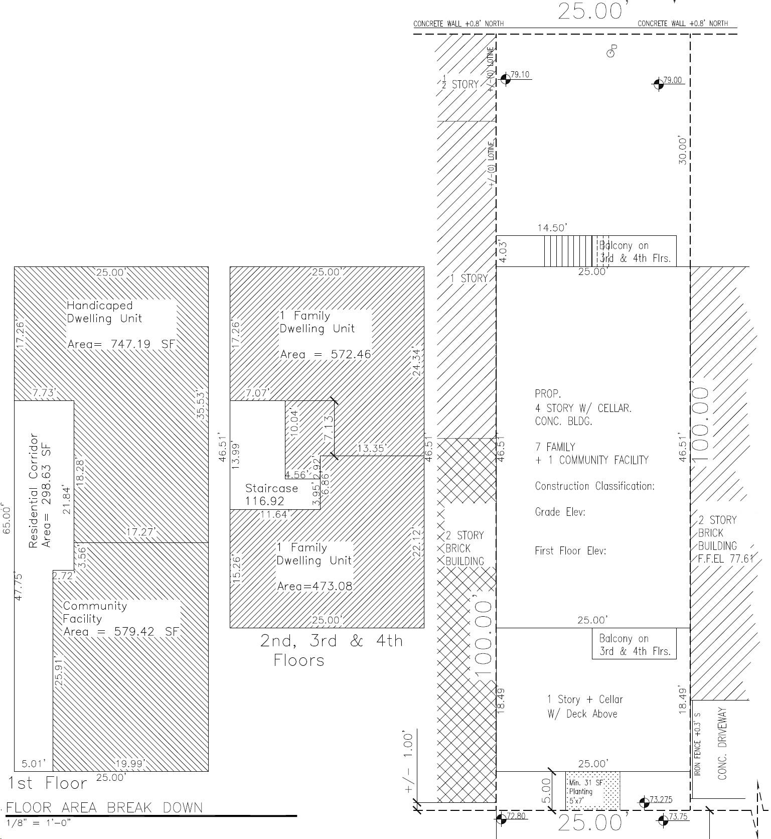 How To Know The Floor Area Of A House